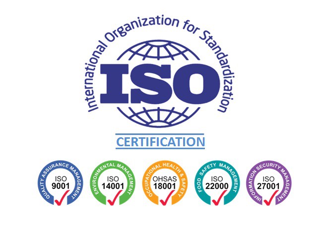 ISO 1