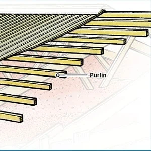 roof purlin