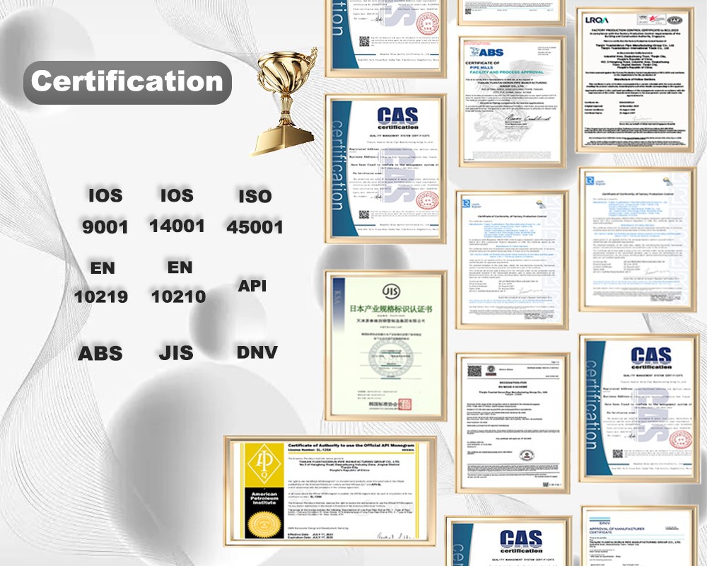 Certification -yuantai derun